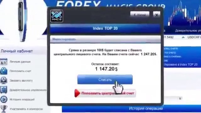 программа Index TOP 20 FOREX MMCIS group