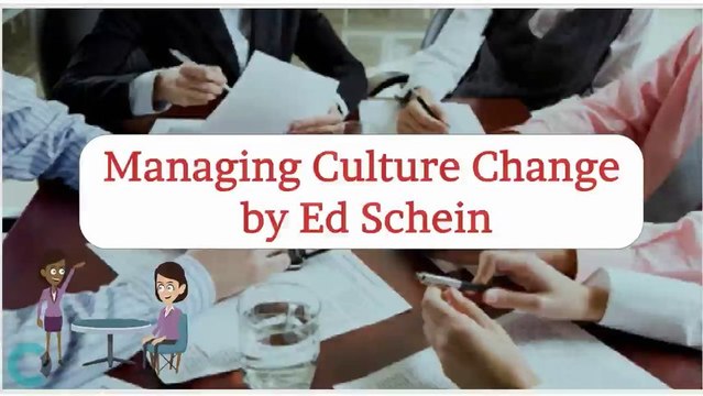 Developing Leadership programs using an approach by Mintzberg and LeNir