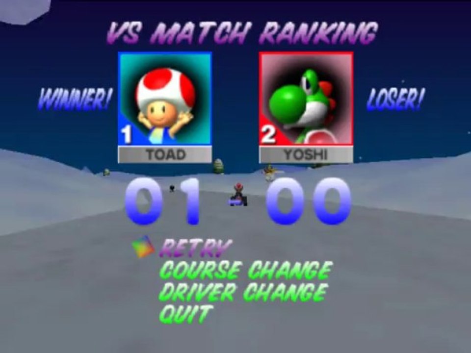 Finale Tournoi Mario Kart 64 (Tournoi n°37) (N64)