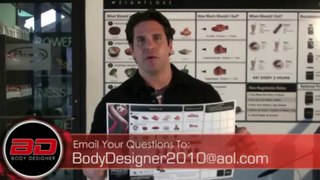 Video 2- Lose Weight Fast, Burn Fat and Lean Out, The Best Diet for Fat Loss