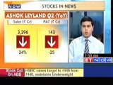 Stocks in news: Bajaj Electric, Ashok Leyland