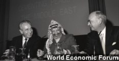 Forensic Evidence Suggests Yasser Arafat Was Poisoned