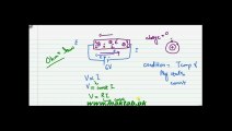 FSc Physics Book2, CH 13 LEC 3 Ohm's Law