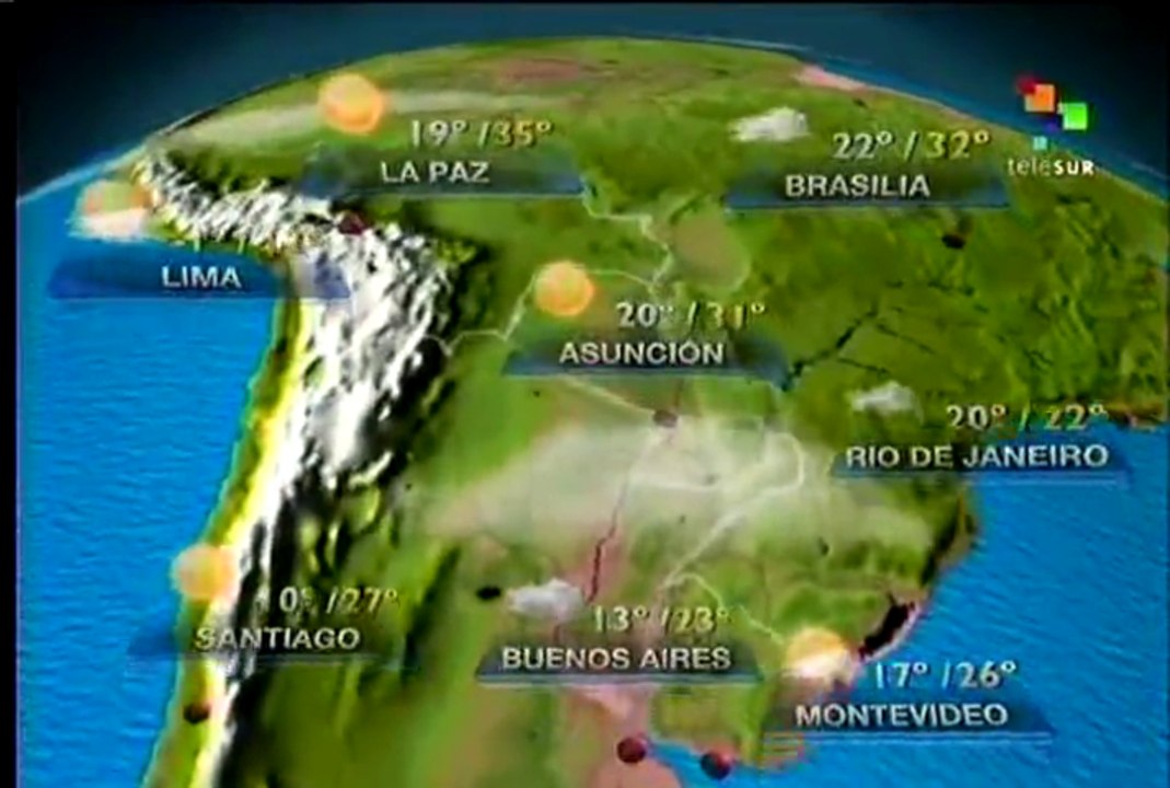 El Mundo Hoy