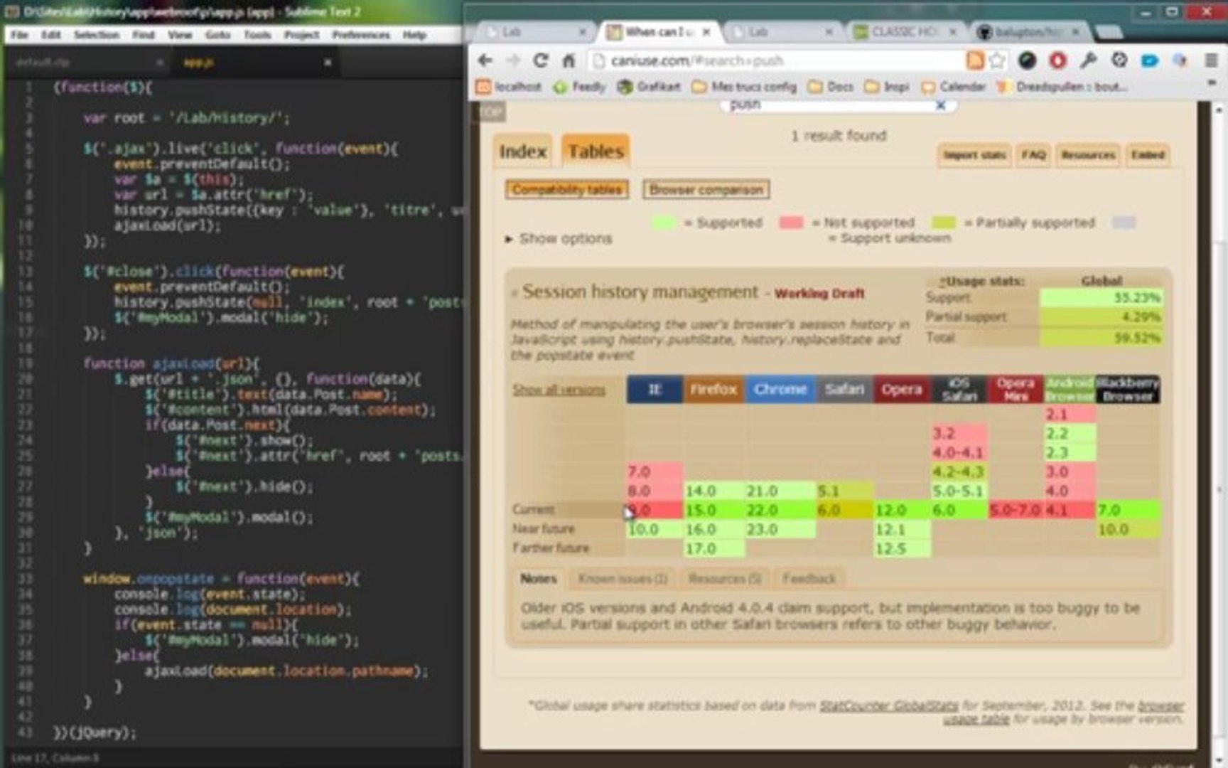 ⁣Tutoriel Javascript - Gérer l'historique avec history.pushState()