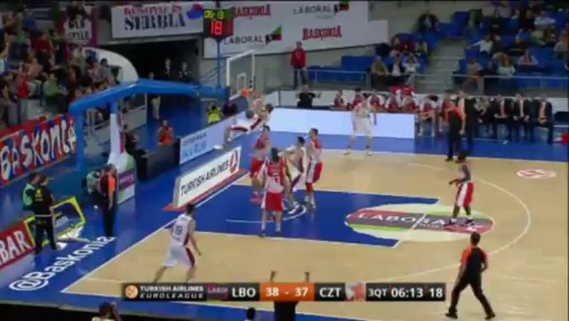 Highlights: Laboral Kutxa Vitoria-Crvena Zvezda Telekom Belgrade