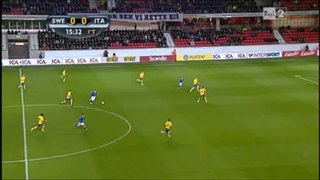 Celik vs Capuano Svezia - Italia Under 21