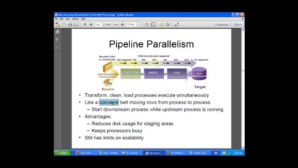 Télécharger la video: Datatstage Online Training|Online Datastage Training|Datastage Training|IBM Datastage Training|Informatica Data Quality(IDQ) Training|Informatica MDM Training