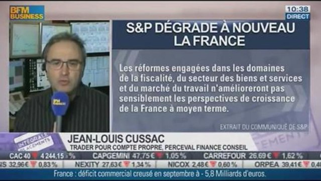 Le Match des traders: Jean-Louis Cussac VS Frédéric Garcia, dans Intégrale Placements – 08/11