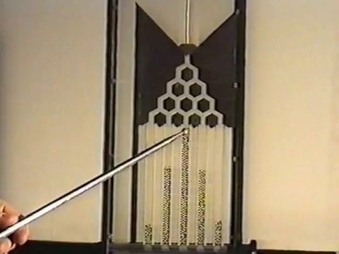 Биномиальное распределение N=4