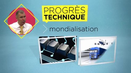 La mondialisation, un phénomène ancien