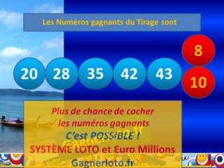 EUROMILLONS : Résultat euromillions du 8/11 novembre numéro gagnant du Tirage