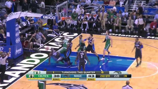 Jeff Green postérize Jason Maxiell main gauche !