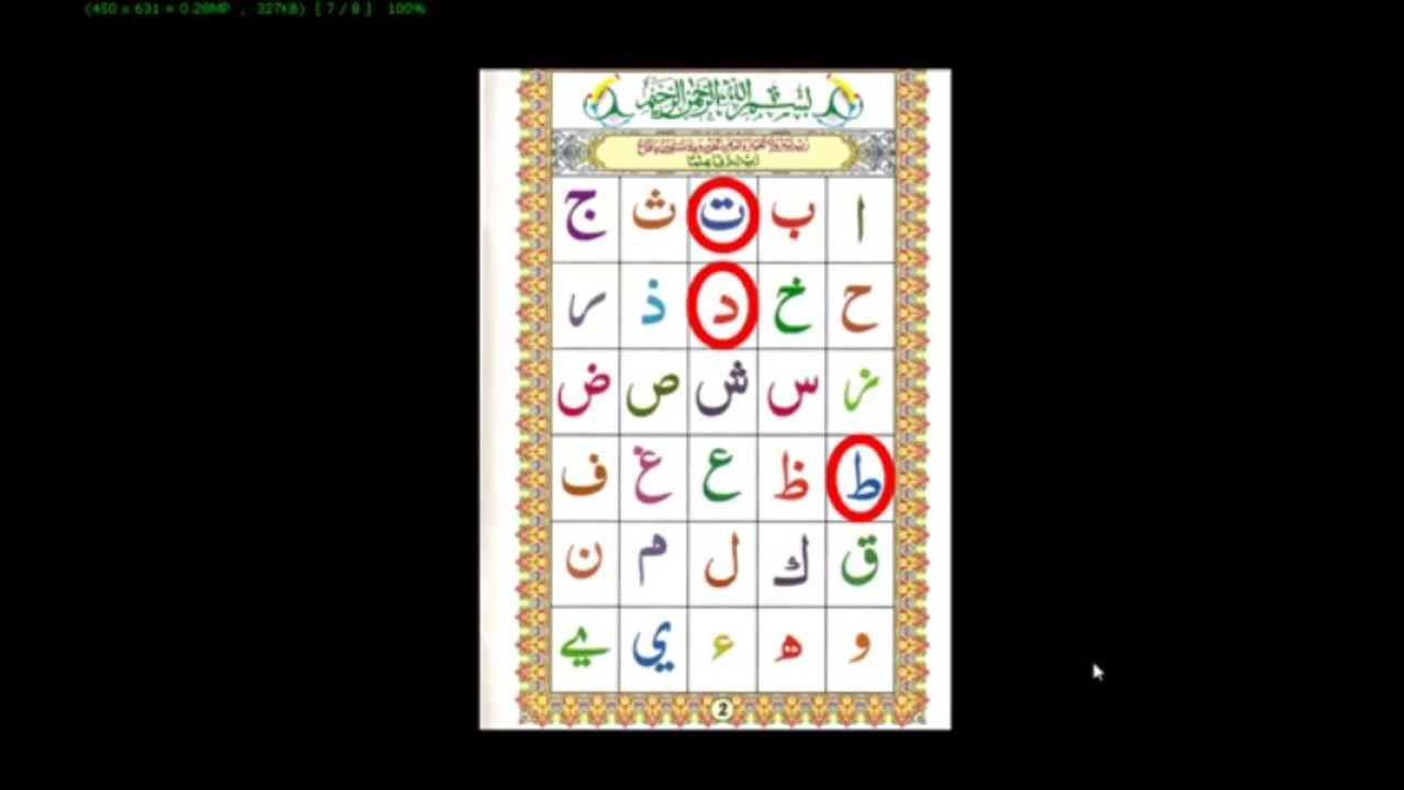 Learn Tajweed - Lesson 005 - Makharij - TaaDaalTa By MNRAQ