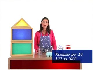 Multiplier par 10, 100, 1000