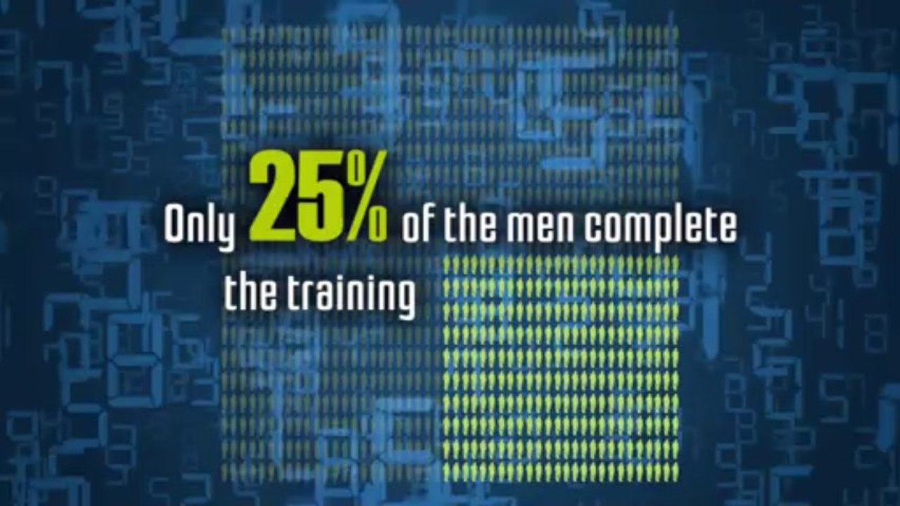 The Military by the Numbers by Lisa M. Bolt Simons Book Trailer