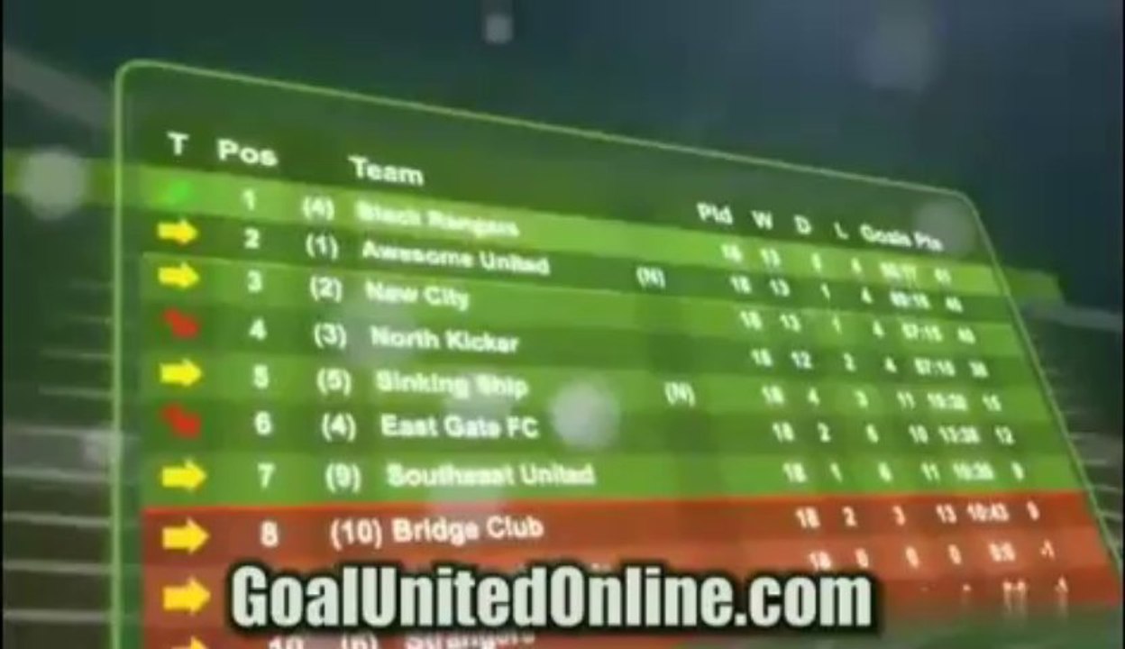 PSG vs Nice 2:0 Ibrahimovic