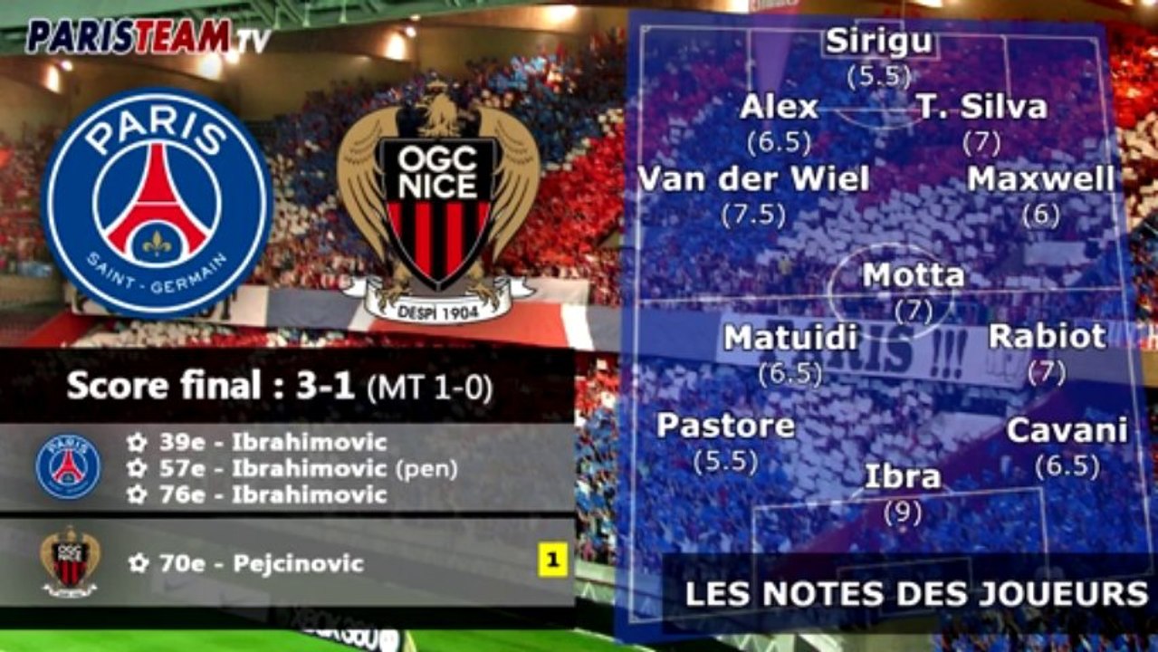 PSG 3-1 Nice : les notes des joueurs