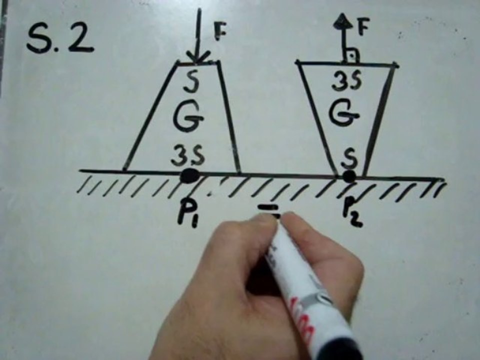 11.SINIF YGS-2 FİZİK VİDEO ÇÖZÜMÜ SORU -2