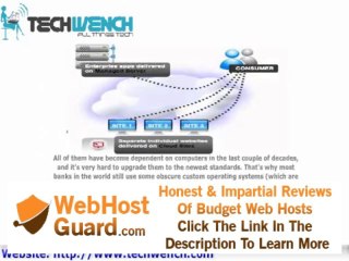 What is Hybrid Hosting and Why is it Necessary