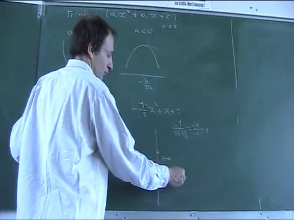 2nde Fonction Trinome tracer sa courbe