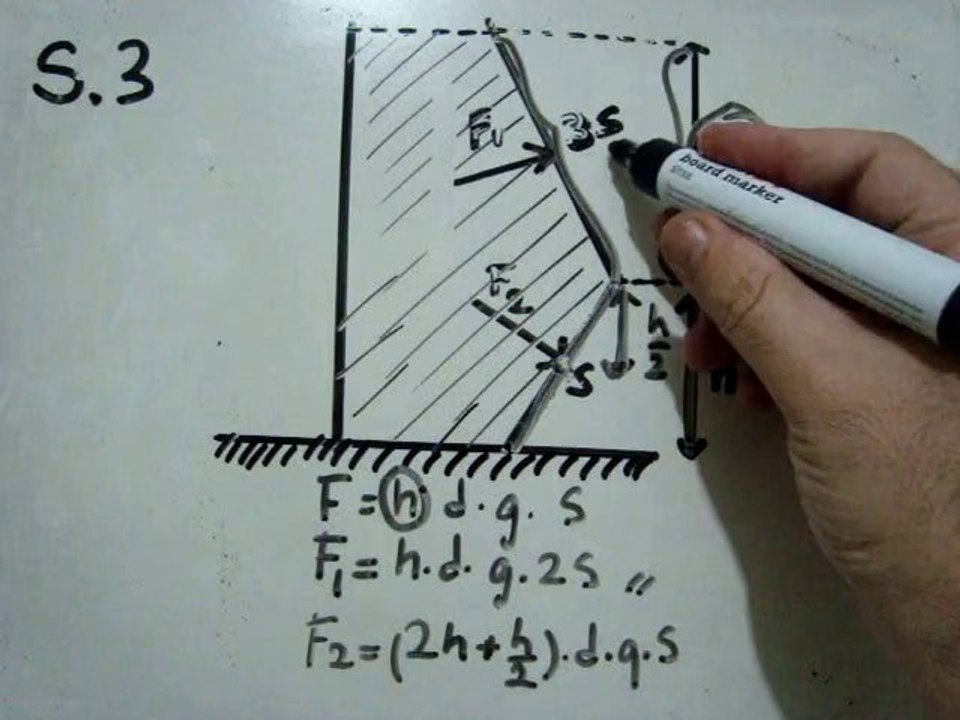 11.SINIF YGS-2 FİZİK VİDEO ÇÖZÜMÜ SORU -4