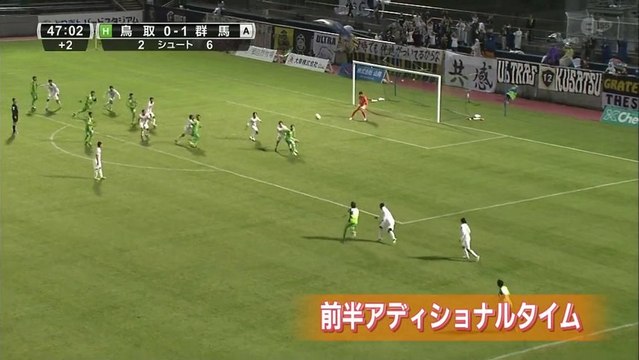 ガイナーレ鳥取　雨のホーム戦・・・残留に向け”勝利”は？／高校サッカー島根県大会 決勝