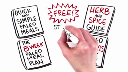 Your Guide to Paleo Diet Lifestyle