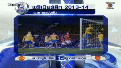 RuengLoa-11-Nov-2013_clip9