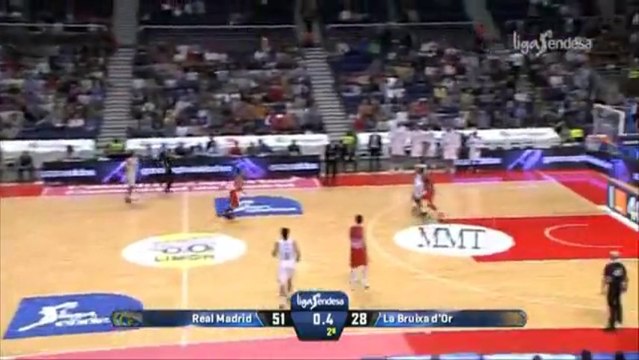 Le plus beau panier de l'année en 0.4 secondes et mis de dos