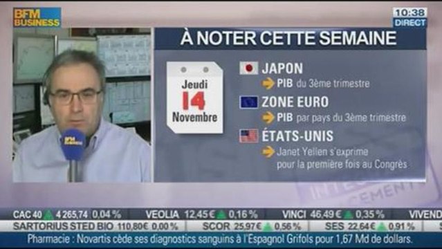 Le Match des traders : Jean-Louis Cussac VS Julien Nebenzahl, dans Intégrale Placements – 11/11