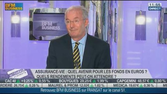 Le fonds en euro est un parfait placement d'attente, Philippe Baillot, dans Intégrale Placements – 11/11