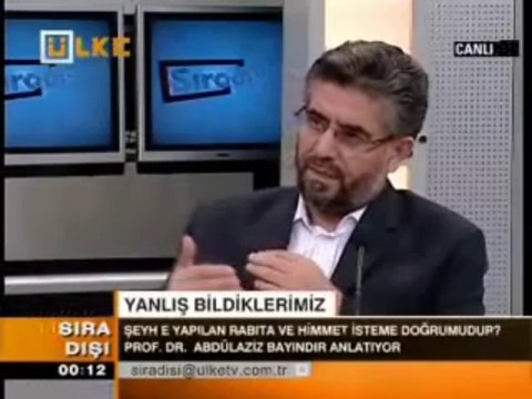 Rabıta, Halid Bağdadi tarafından İslam'a sokulmuş Hindu yogasıdır ve ŞİRK'tir!