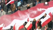 Poland: Clashes erupt between far-right protesters and left-wing squatters