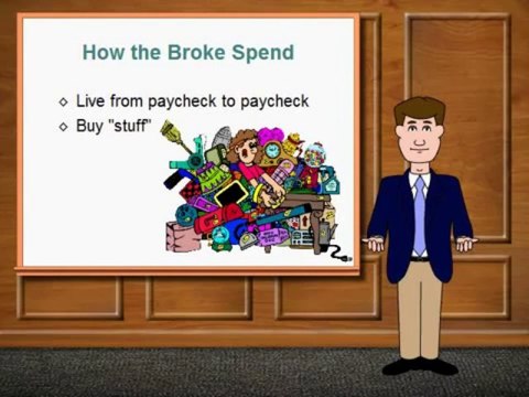 Financial Freedom, 3 Steps to Creating & Enjoying the Wealth you Deserve