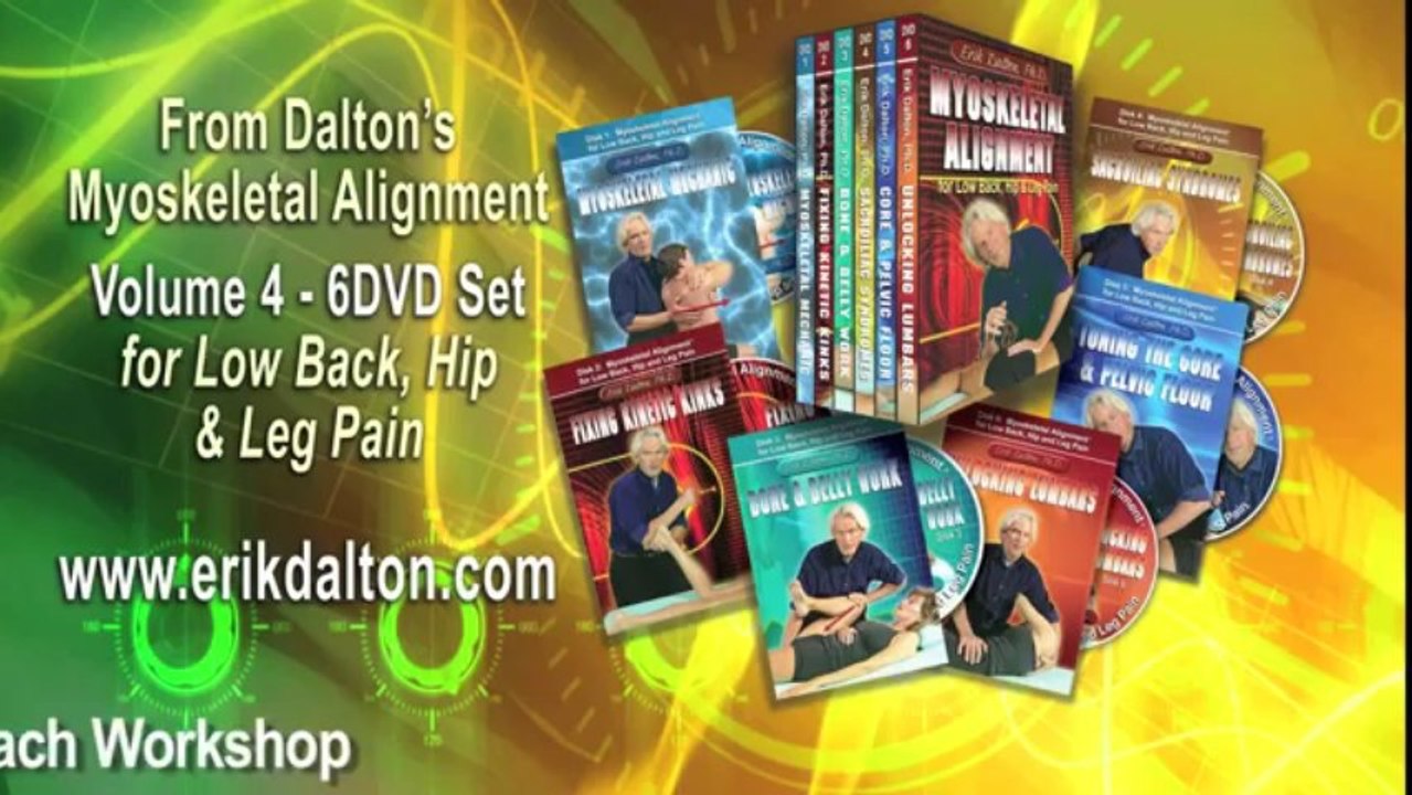 Myofascial, deep tissue & assisted stretching for Hamstrings