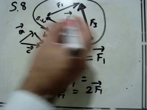 10.SINIF YGS-2 FİZİK VİDEO SORU -8