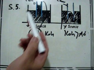 10.SINIF YGS-2 FİZİK VİDEO ÇÖZÜMÜ SORU -5
