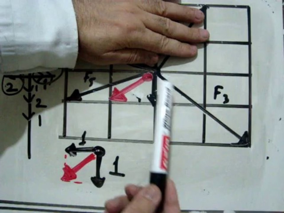 10.SINIF YGS-2 FİZİK VİDEOSU SORU 12