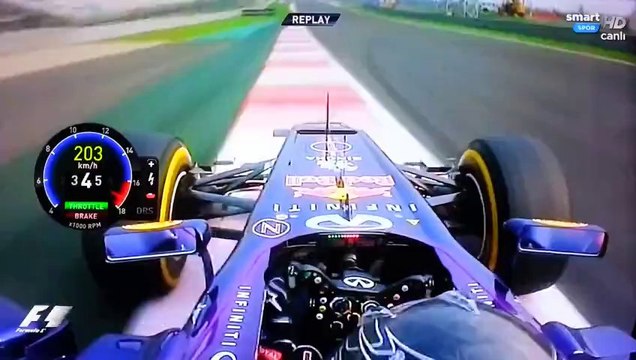 F1 2013 Indian GP Pole Lap by Sebastian Vettel