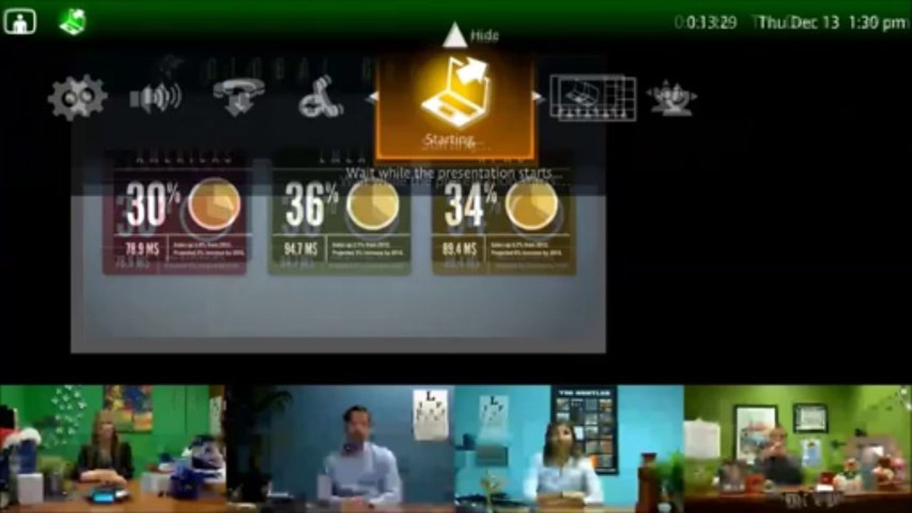 Visioconférence DWpro LifeSize Démonstration Visioconférence