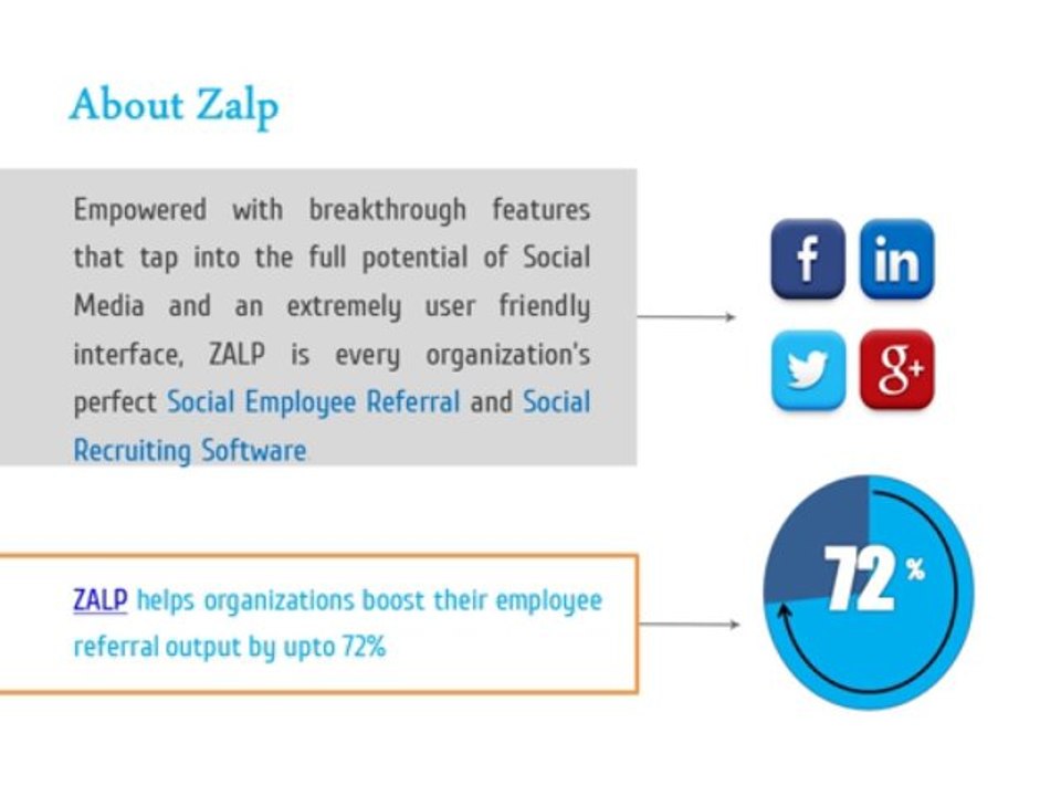 Employee Referral Program : Zalp