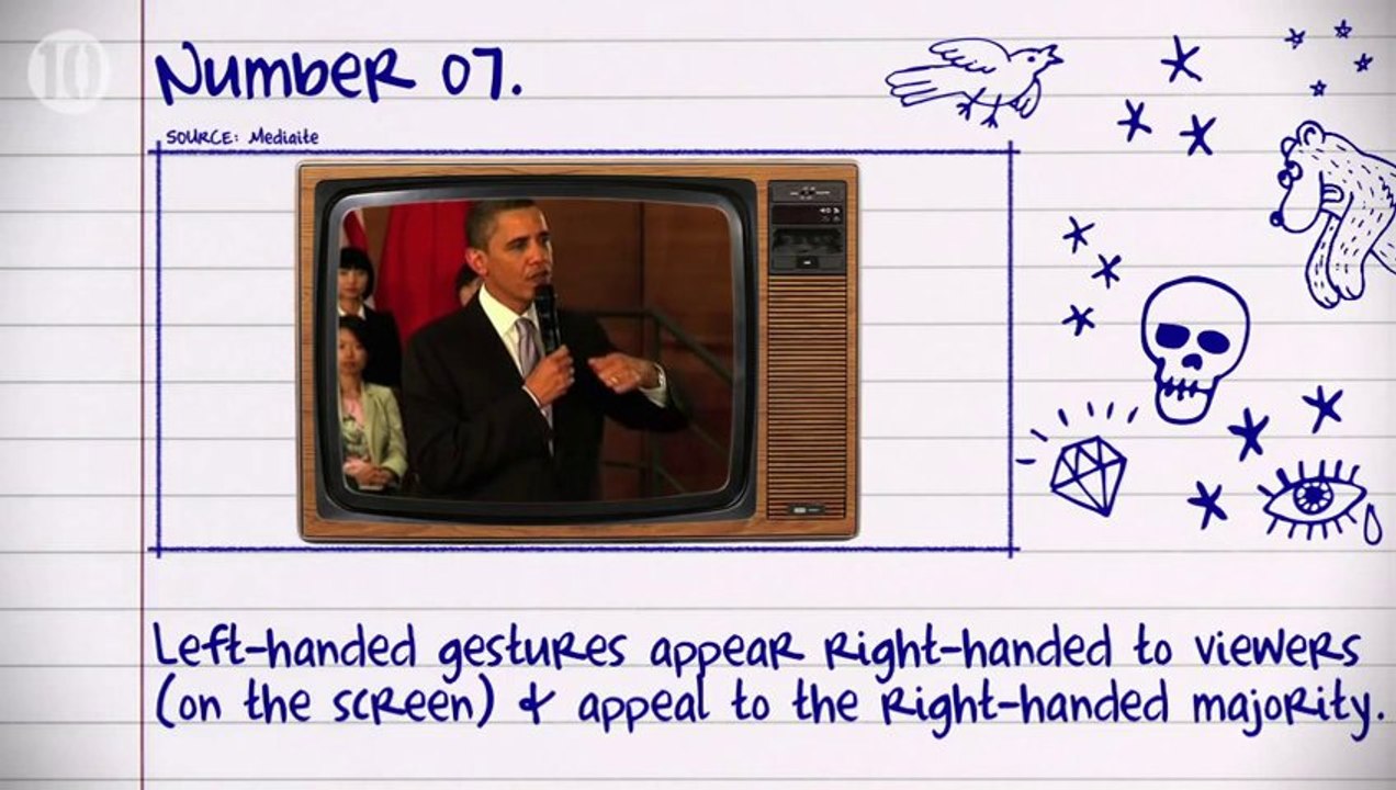 10 Facts About Being Left-Handed