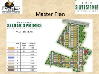 Hurry ! Call Now @ 9717841117 - Prestige Silver Springs Chennai