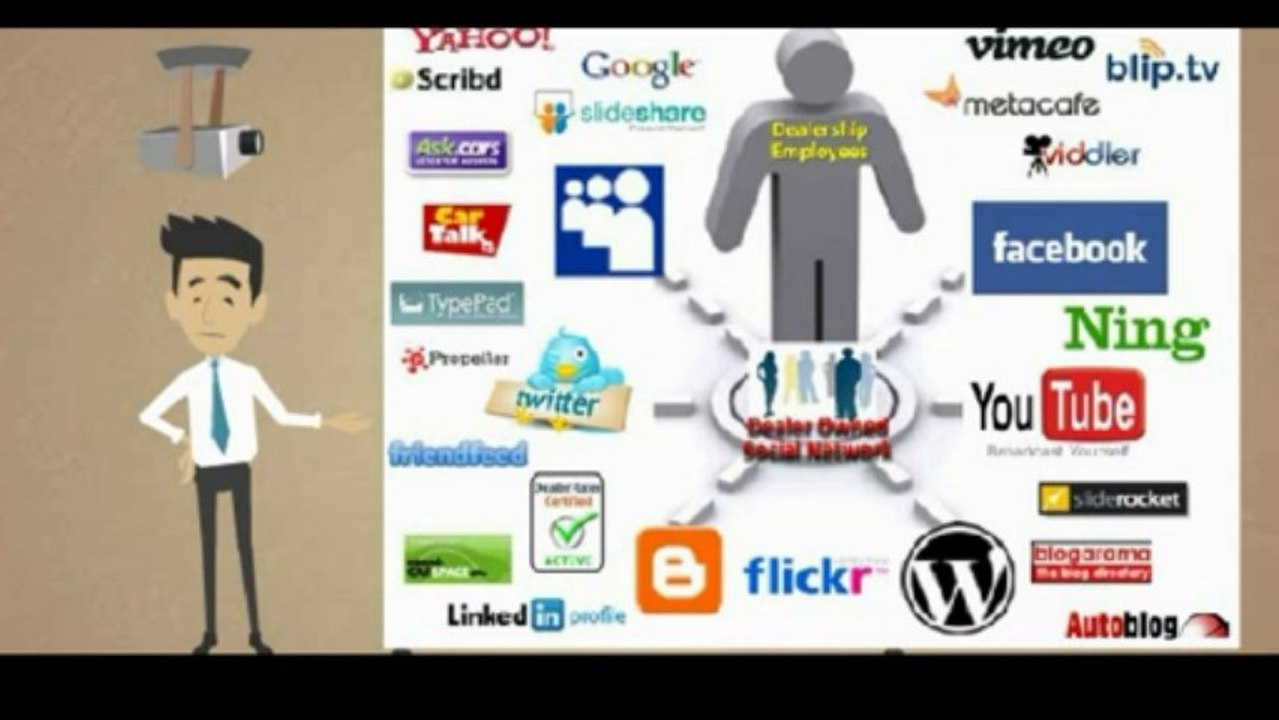 Easy Affiliate Freedom - How To Ensure The Success Of Your Online Business