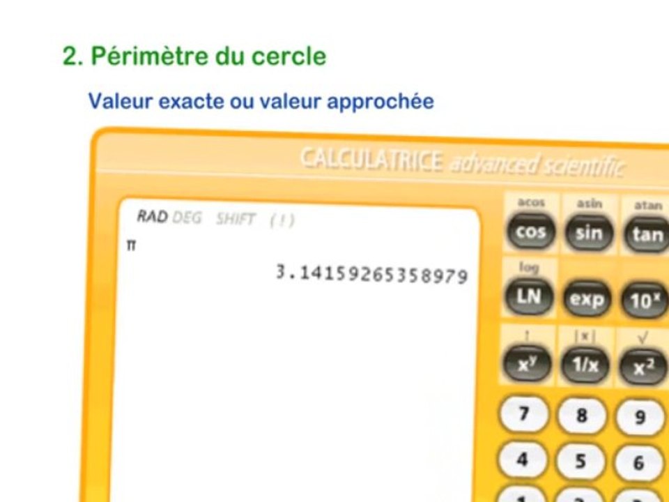 Le cercle Vocabulaire