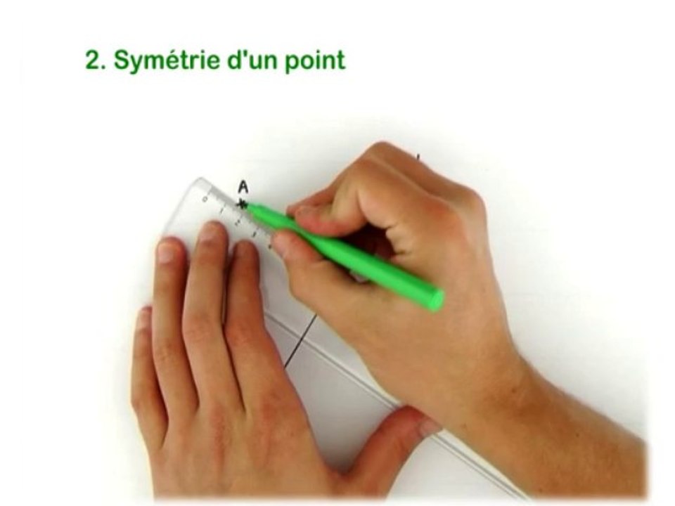 Symétrie axiale