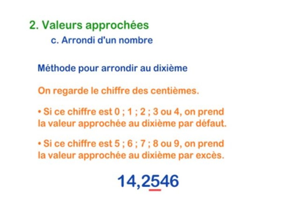 valeur approchee par defaut et par exces