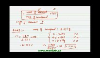 FSc Chemistry Book1, CH 1, LEC 5: Empirical formula 1