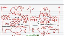 FSc Chemistry Book1, CH 6, LEC 23: Energies of molecular Orbitals